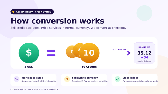 credit-system-an-upcoming-feature-in-agency-handy